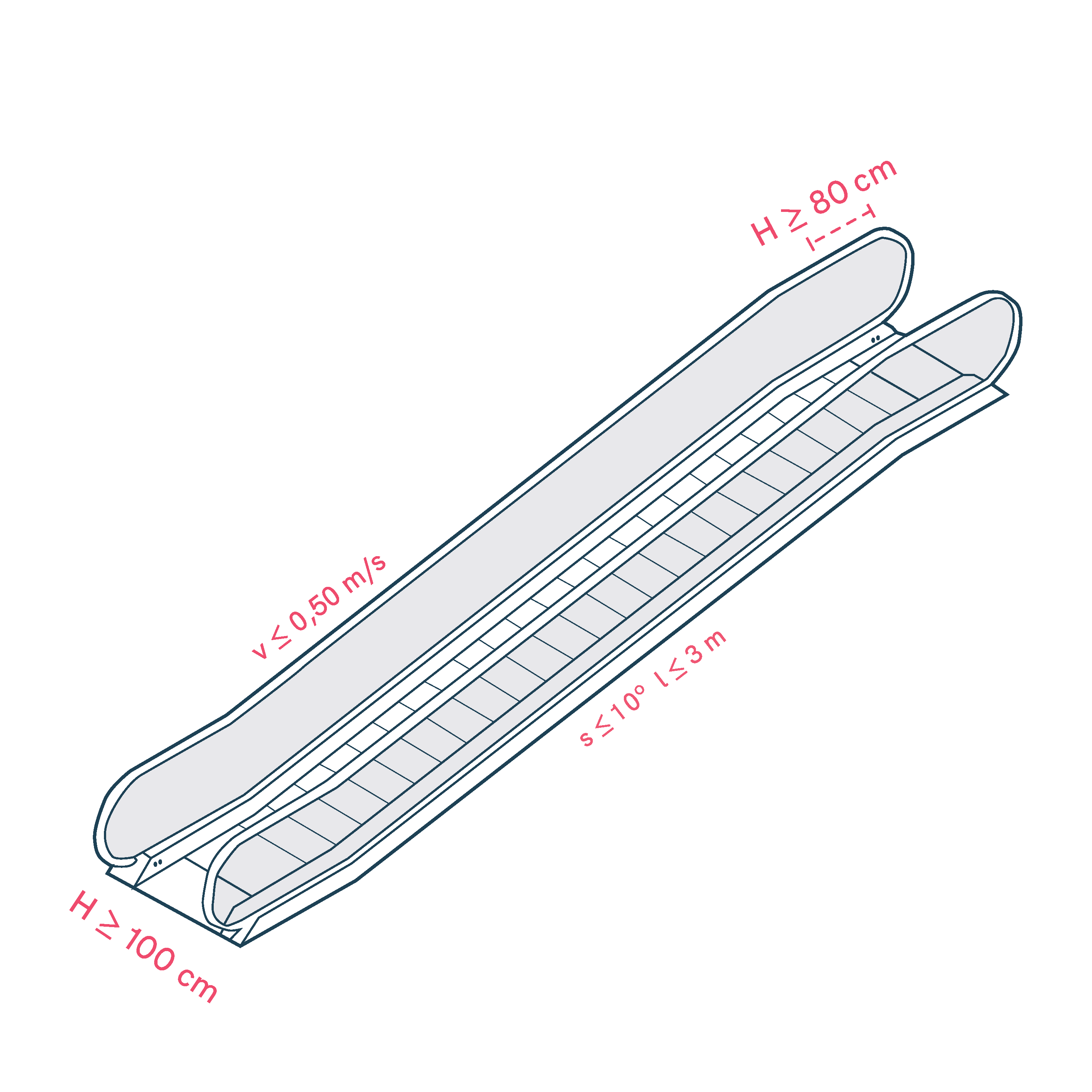 Moving Walkways and Escalators