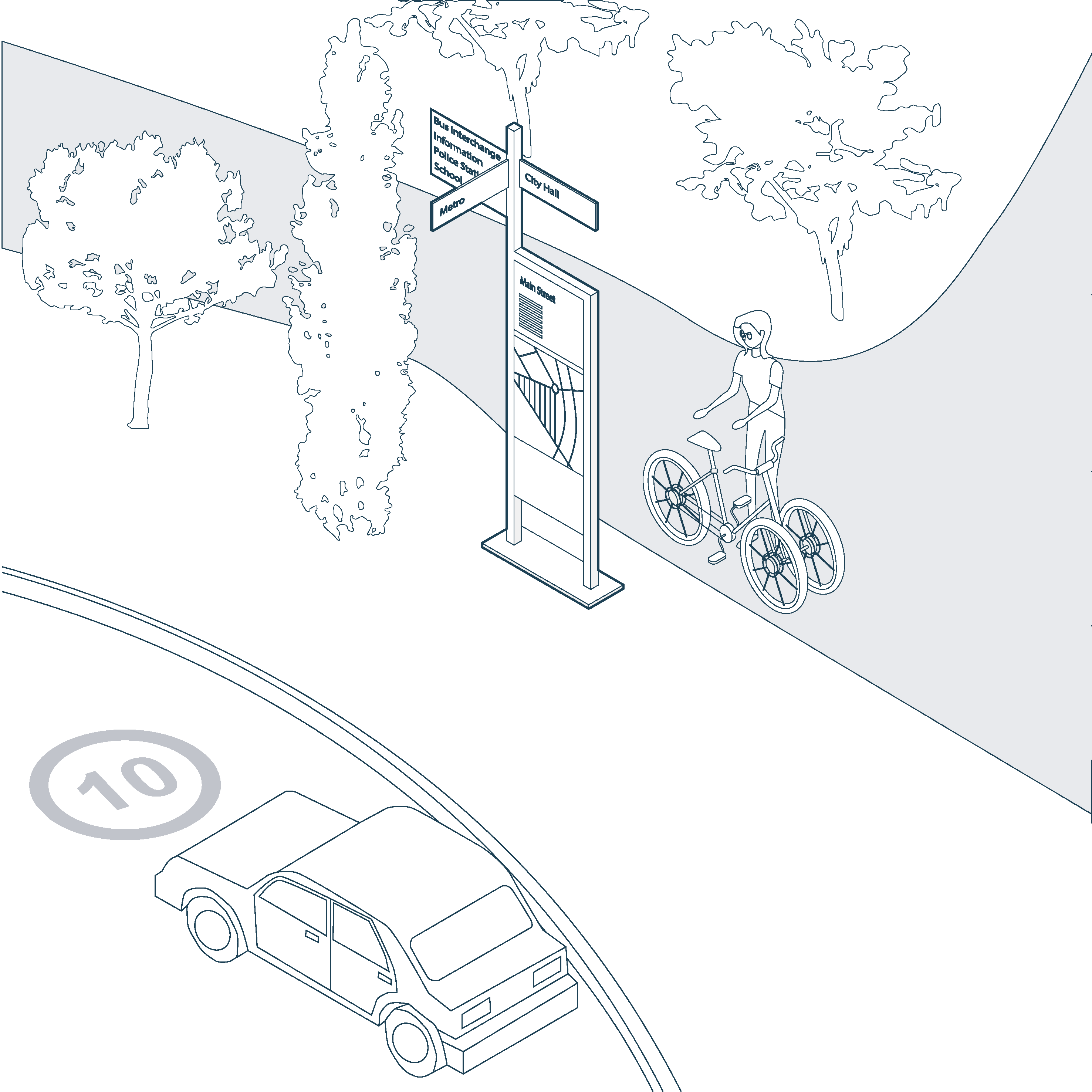 Access to Parks