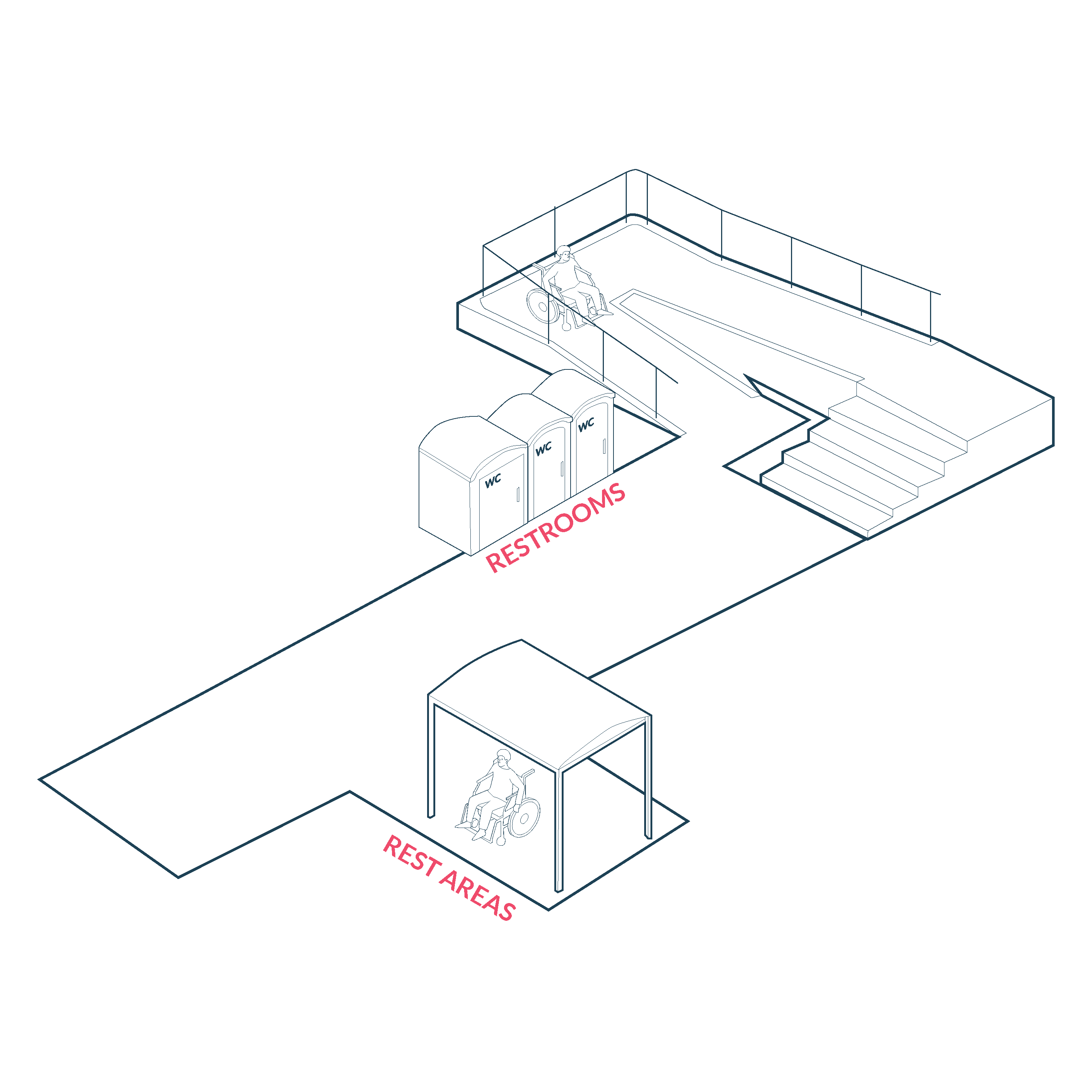 Equip Accessible Points with Essential Amenities