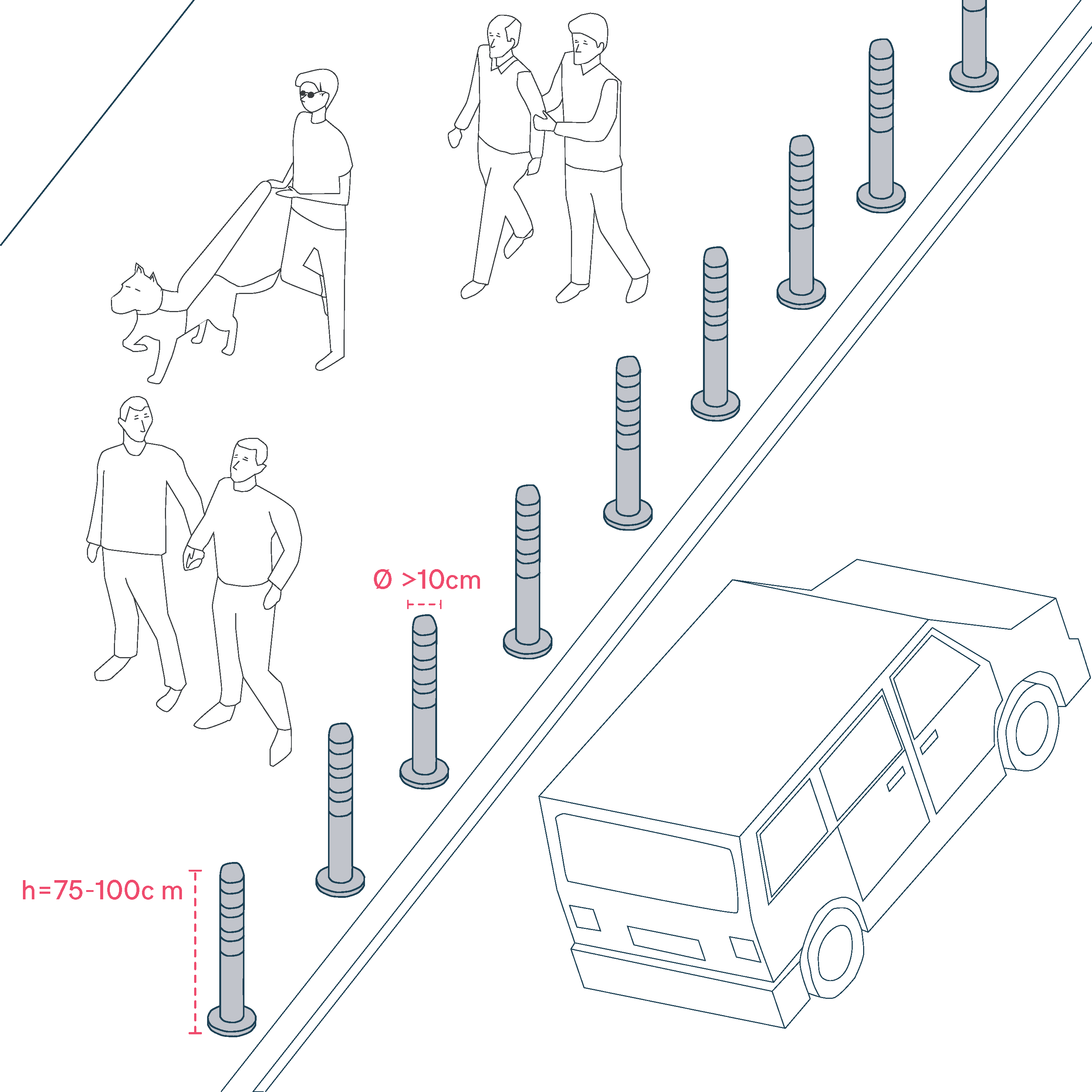 Bollards