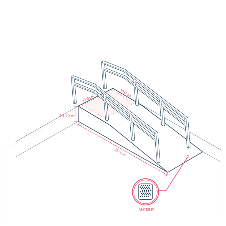 Transfer Walls