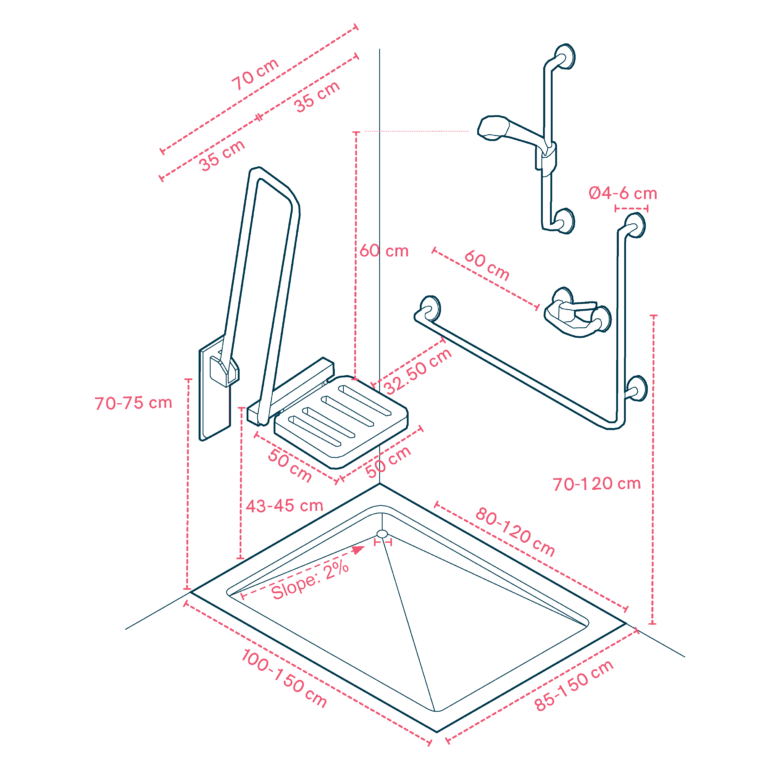 Showers Designed for Accessibility and Comfort