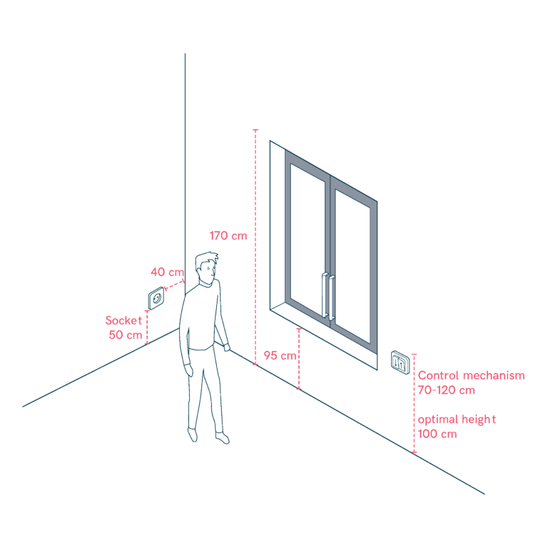 Environmental Control Mechanisms