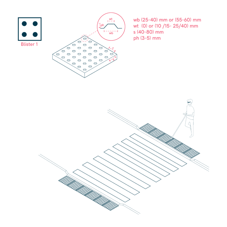 Tactile Blister Surface (Aligned Buttons) for Crosswalks