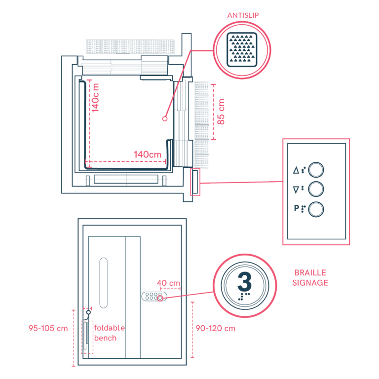 Elevator Cabin Design