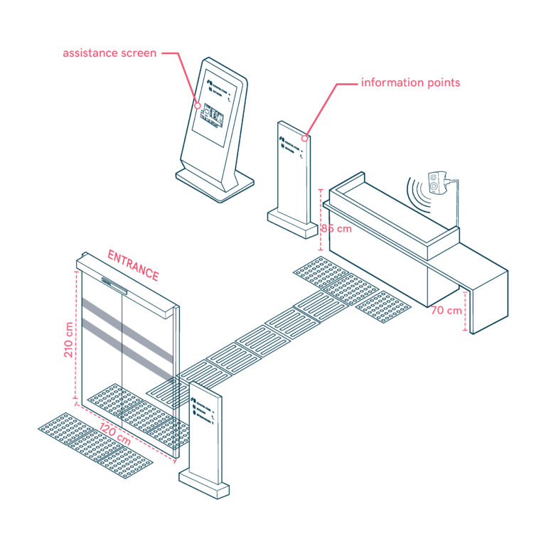 User-Friendly Lobby
