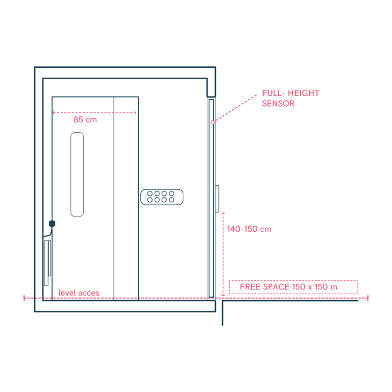 Entry, Door, and Safety Features in Elevators