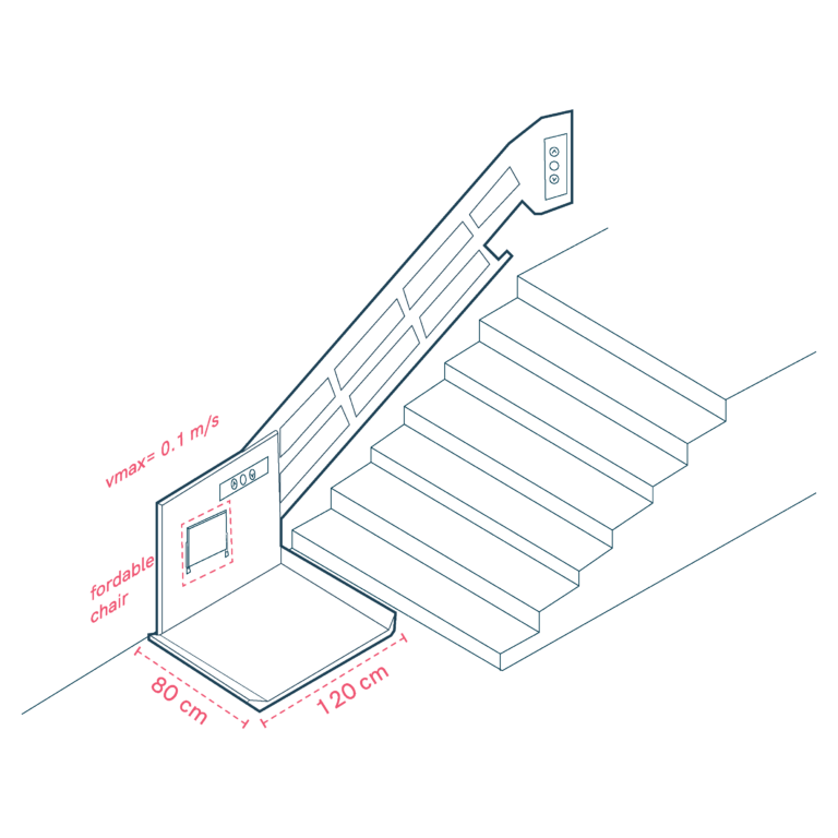 Stair Lift Platform