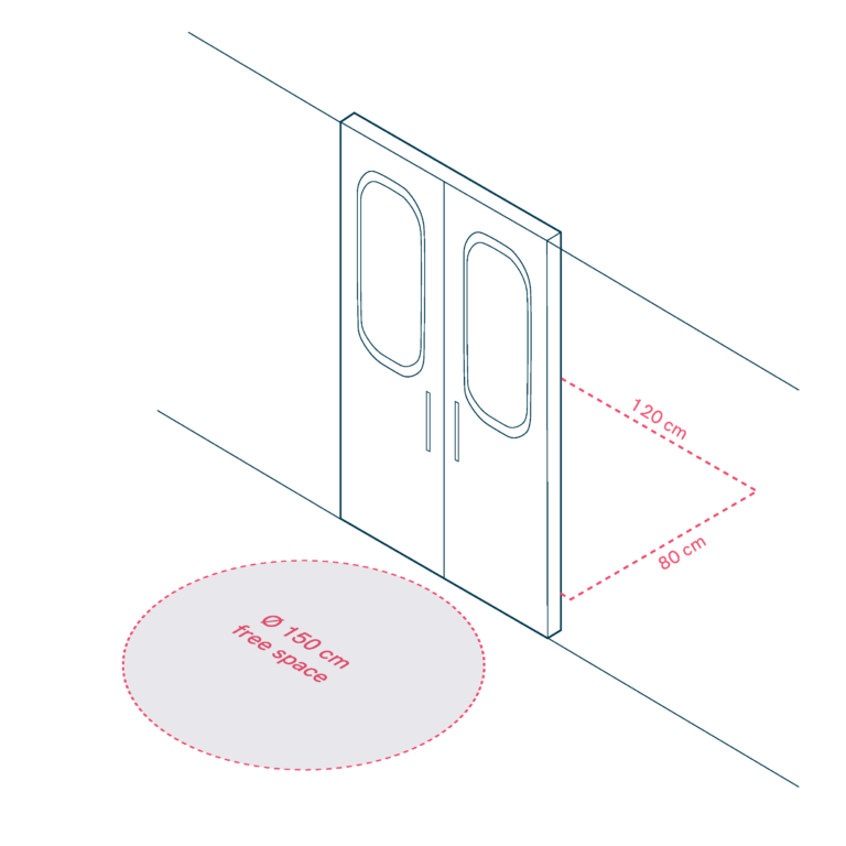 Space in front of doors