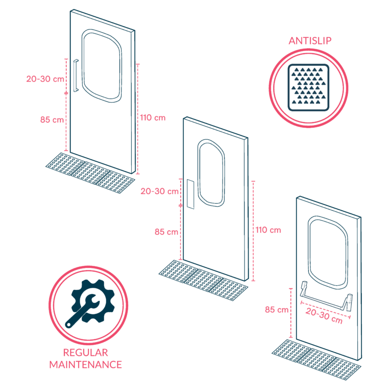 Handles, Pulls, and Latches for Inclusive Design