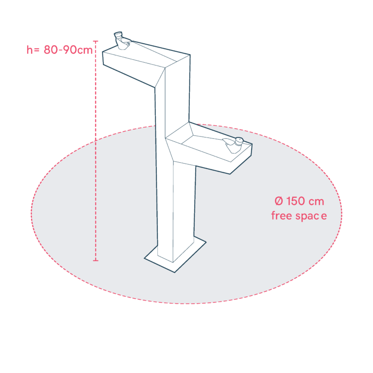 Accessible and Inclusive Drinking Fountains