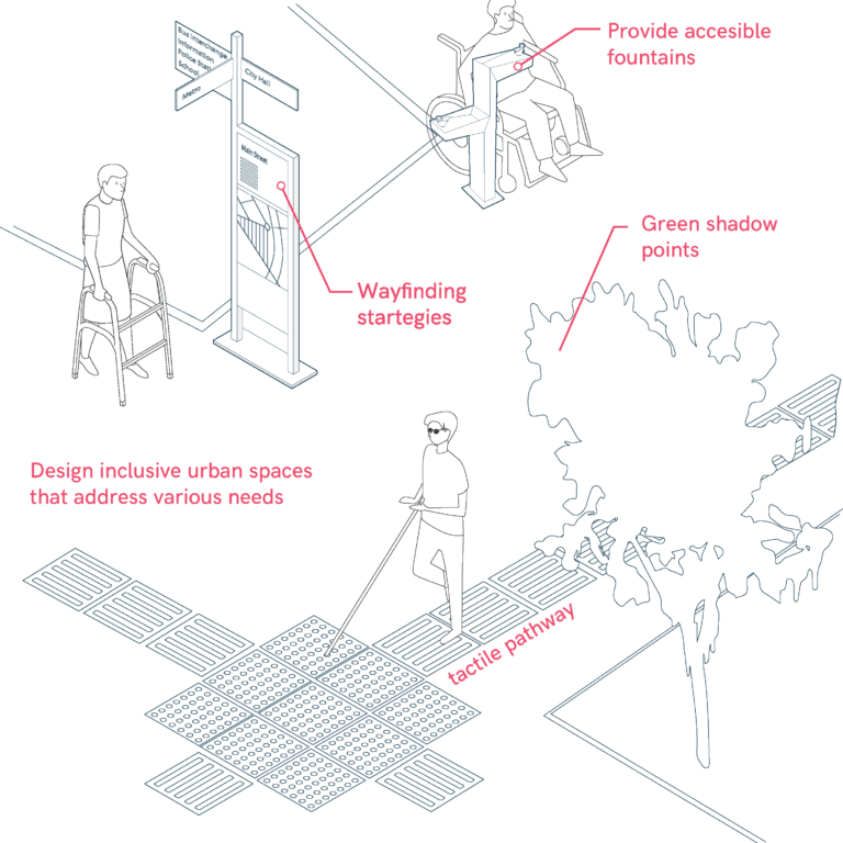 Promote Diversity, Autonomy, and Proximity