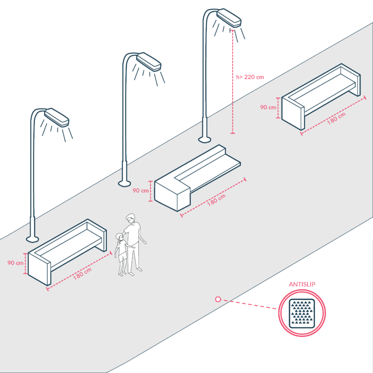 Ensure Accessibility and Connectivity in Plazas, Rest Areas, and Squares