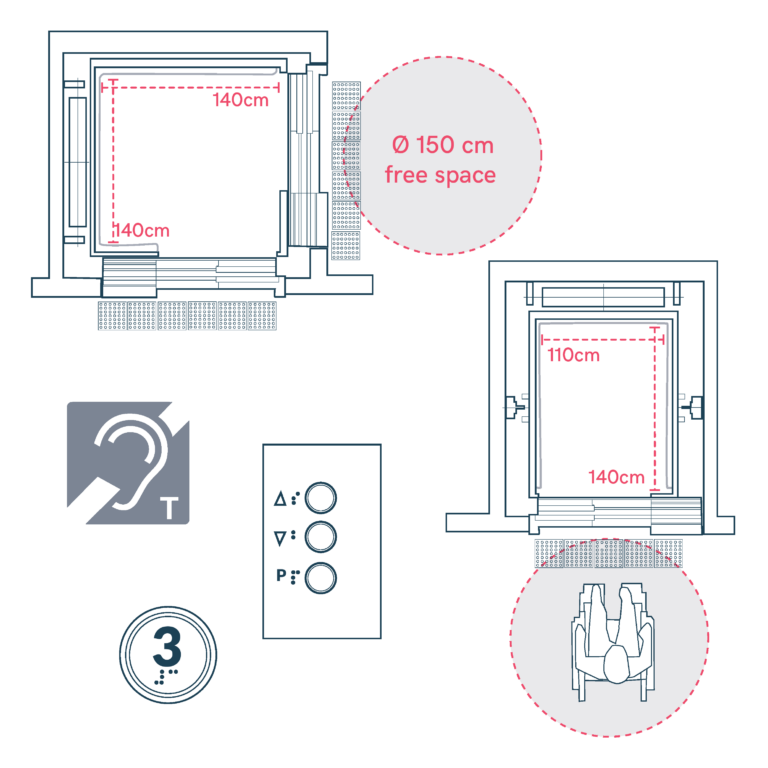 Elevator Design for Accessibility