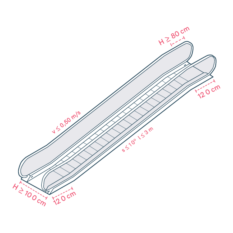 Escalators and Moving Walkways