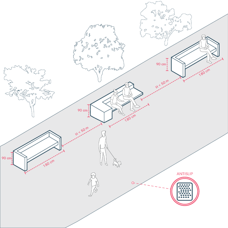 Dimensions of Public Plazas, Parks, and Gardens