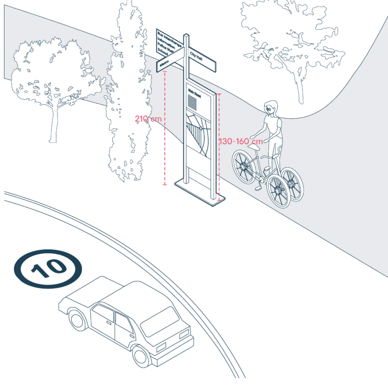 Access and Connectivity