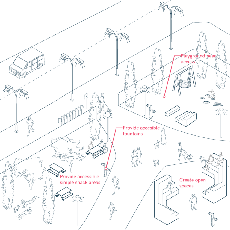 Meeting and Play Spaces