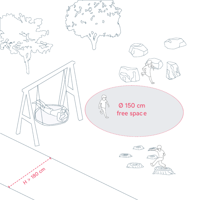 Design Accessible Play Areas