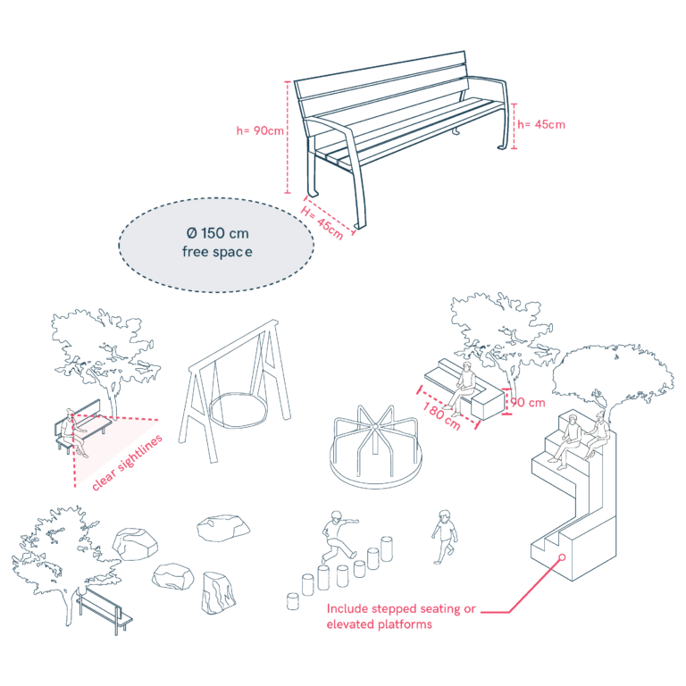 Create Comfortable Surveillance and Rest Areas