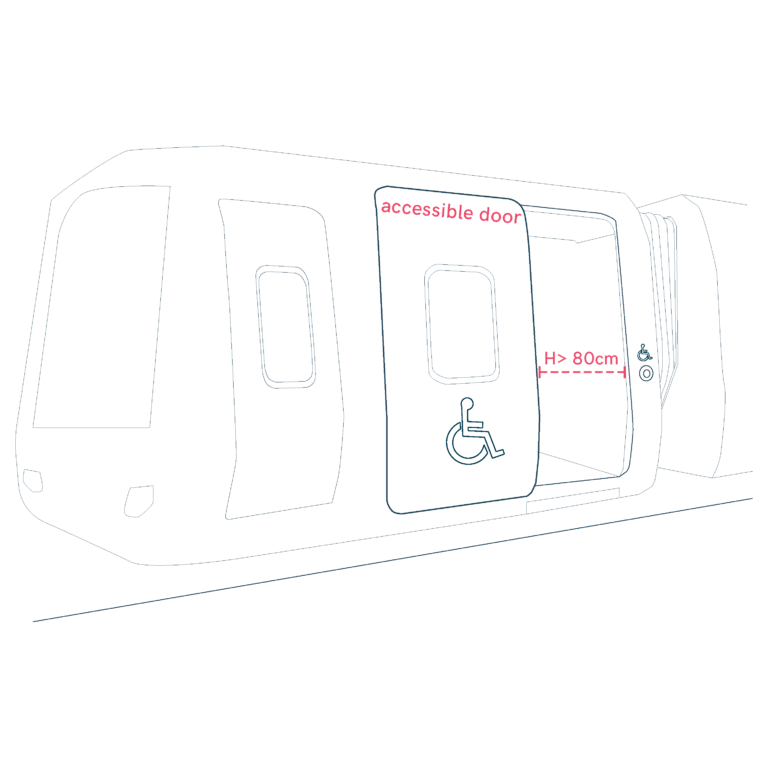 Train Access