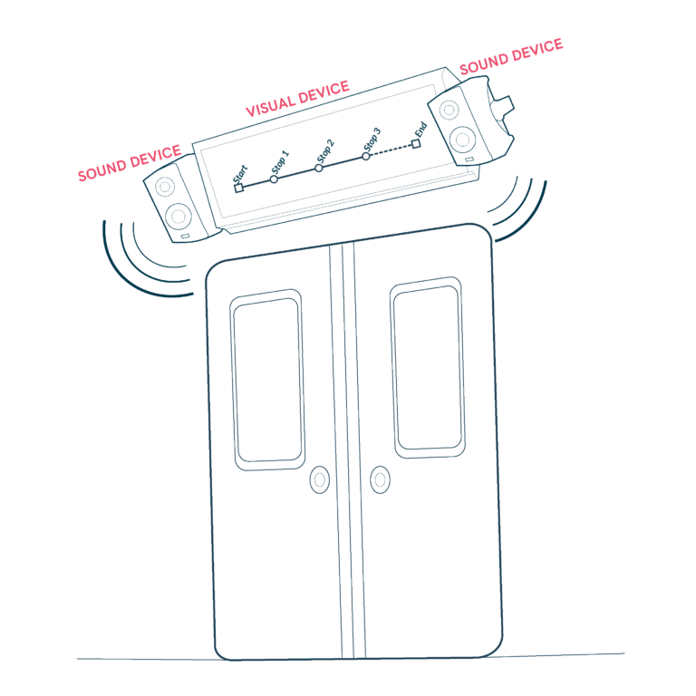 Information Systems in Metro and Trams