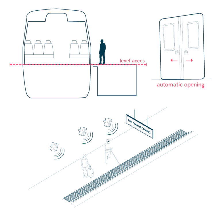 Trams Meeting the Roadway