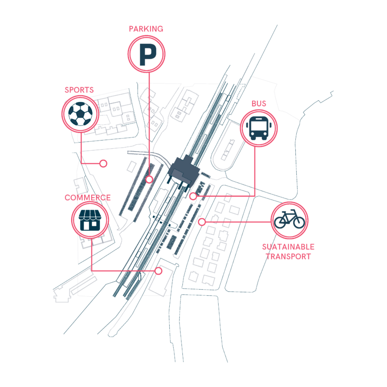 Approach to the station: Welcoming and Accessible Entrances