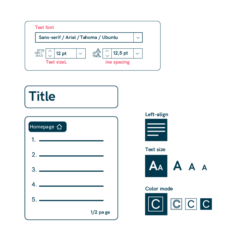 Readable Text