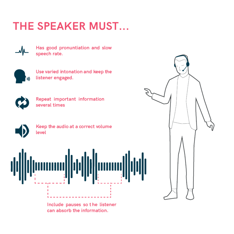 Audio Information